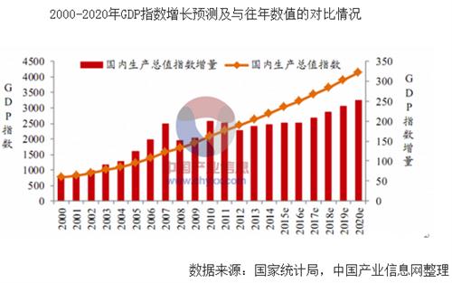 真人在线游戏平台