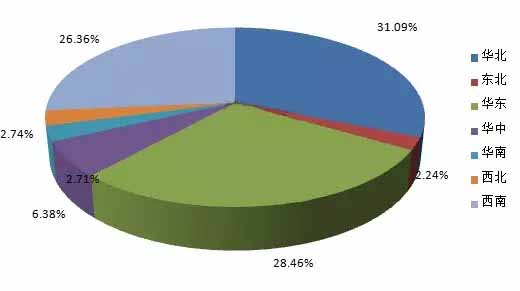真人在线游戏平台