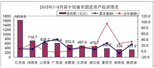 真人在线游戏平台