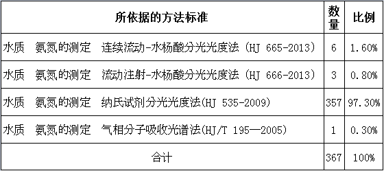 真人在线游戏平台