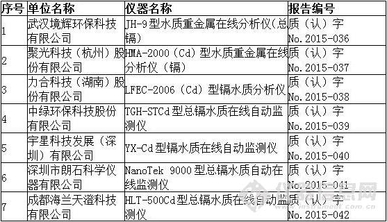 真人在线游戏平台