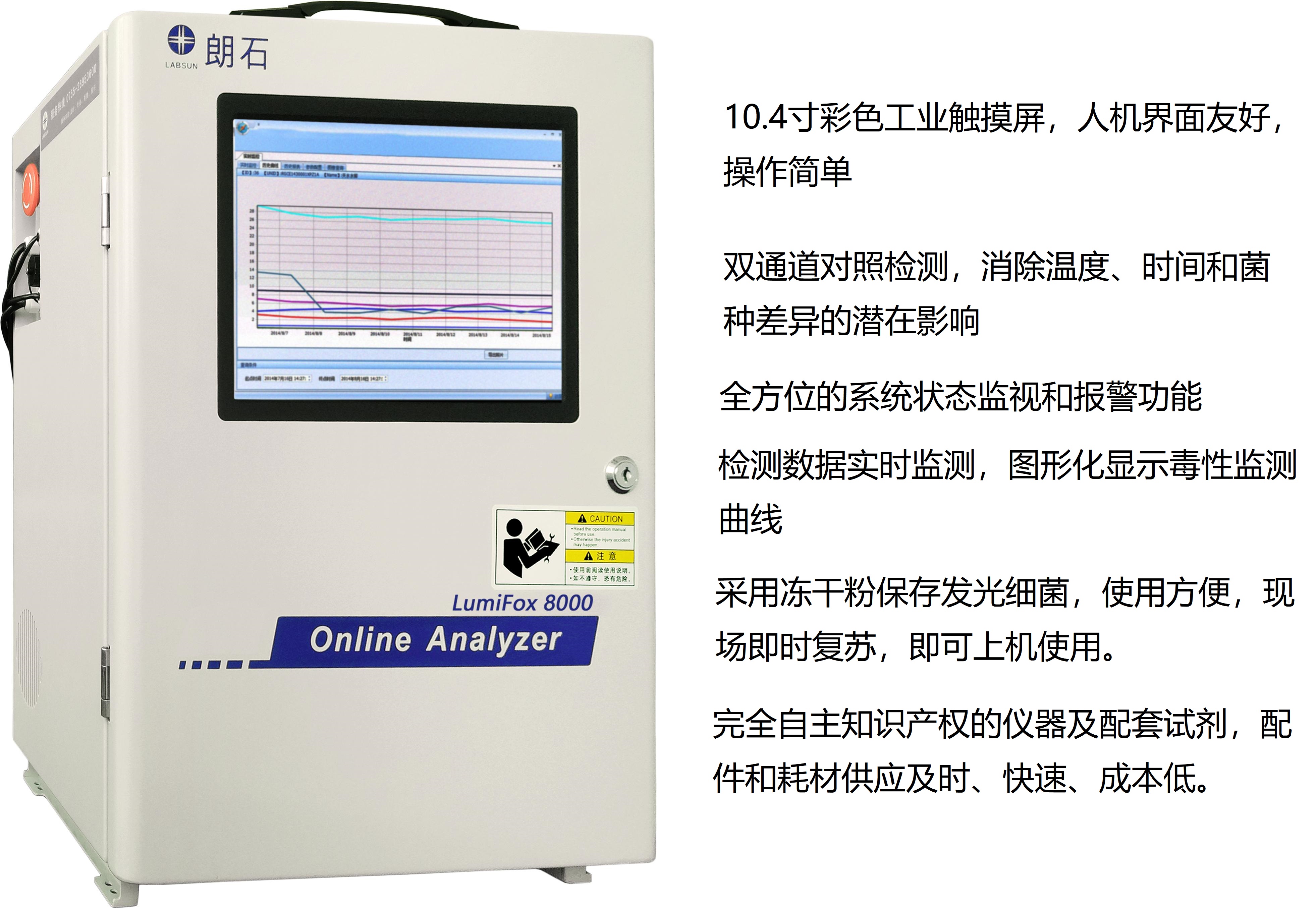 LumiFox8000在线生物毒性监测设备