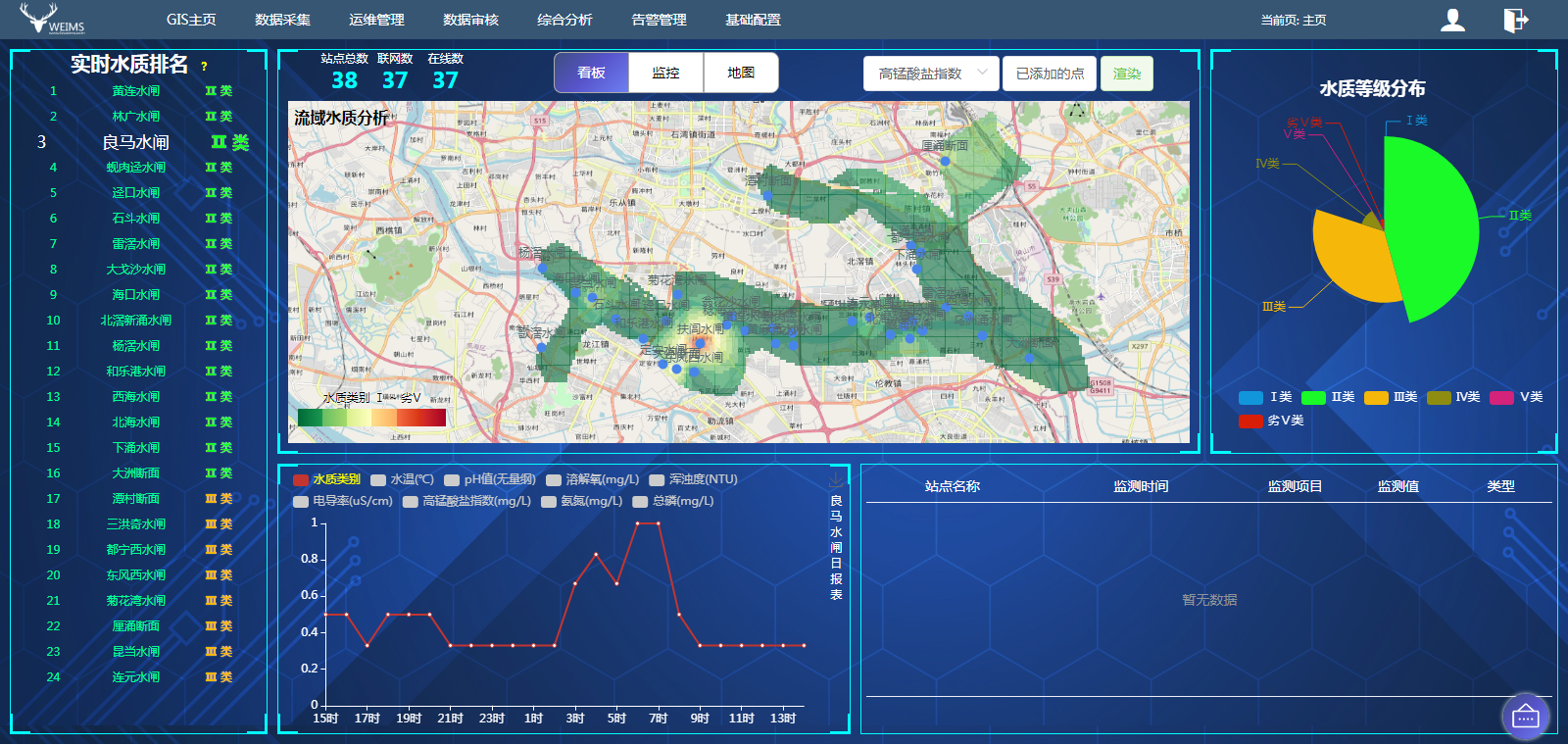 1604883140116779.png 水环境智慧管理平台