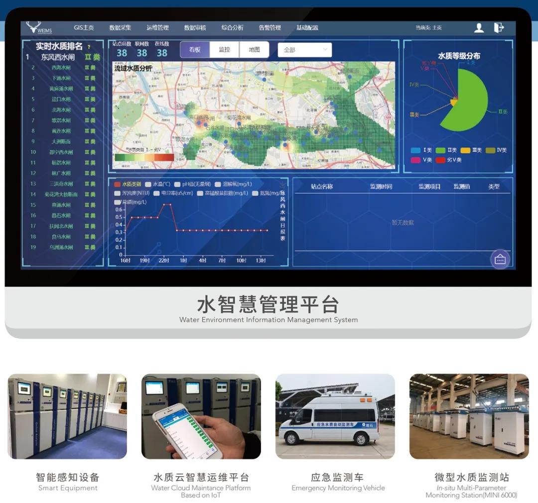 1604883286140528.jpg 全生态水质监测方案