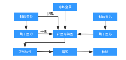 1615445603976434.png 图片.png