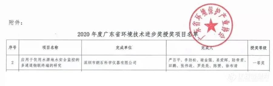 1625101929638161.jpg 8.jpg