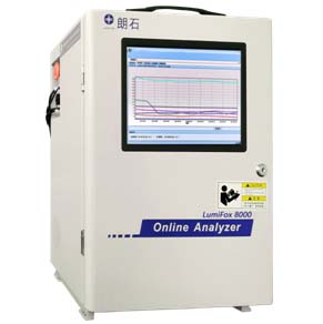 LumiFox 8000是一款全自动化在线运行的监测系统，监测分析指标为水质的综合毒性。遵循国标GB/T15441-1995的方法，毒谱范围含盖上千种潜在的毒性物质，可代替传统的用鱼类或其它标准动物所进行的毒理学试验。该系统主要适用于饮用水水源地和地表水水质的长期预警监测，防止水质逐步恶化或突发性环境污染事件带来的危害。