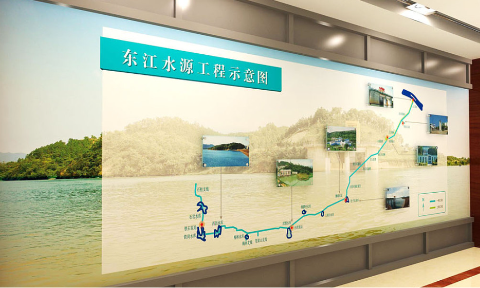 东江水源地水质监测工程项目