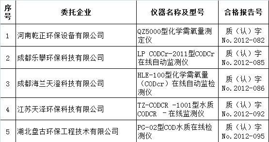 真人在线游戏平台