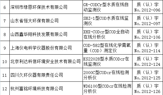 真人在线游戏平台