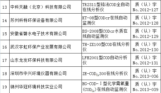 真人在线游戏平台