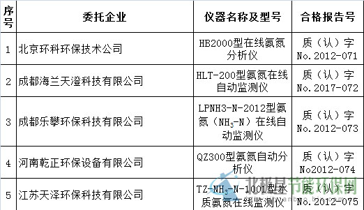 真人在线游戏平台